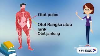 pertemuan ke 4 Guide