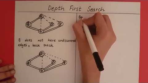 Depth First Search - Part 2