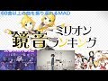 【MAD】鏡音ミリオンランキング  ショートVER