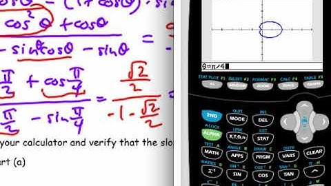 Polar Curves: Derivative, Arc Length
