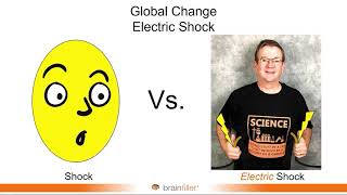NFPA 70E - Major Changes 2024