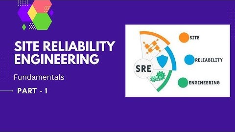 SRE - Site Reliability Engineering Fundamentals - Part 1 @RisingSSR  #SRE #devops
