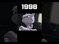 Evolution of Mewtwo