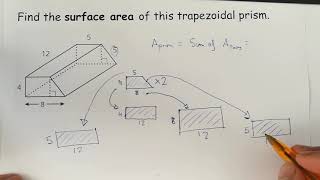 Surface area of a trapezoidal prism