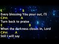 Blessed be Your Name Key of E w/ Lyrics and Chords