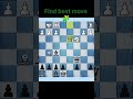 #chess puzzle 🧩