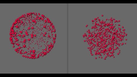 Uniform random dots distribution on/ throughout a sphere - the Maths behind