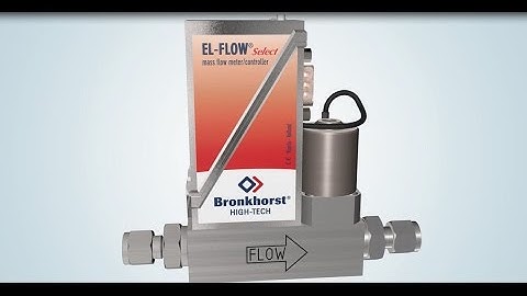 EL FLOW Select - Principle of Operation