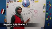 Alif Baa Unit 8 Part 2 Arabic Letter Haa And Masculine Possessive Youtube Alif Baa Unit 8 Part 2 Arabic Letter Haa And Masculine Possessive Youtube