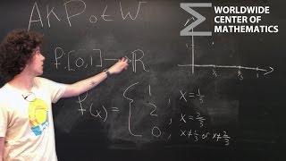 AKPotW: Riemann Integration Proof