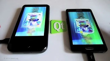 Qt 5.1 Cinematic Experience on Tizen