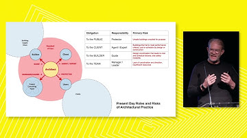 2023 UTZON Lecture | Phil Bernstein