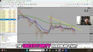 Oil Prices: Why Brent Crude Falls While Your Fuel Bill Rises? #shorts