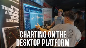 Charting on tastytrade Desktop Platform: Setup Indicators, Drawings, & Order Management