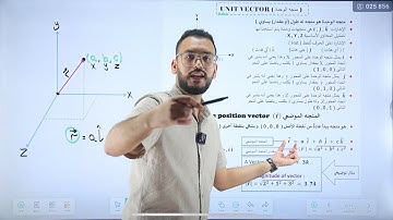 Physics 101 | CH1 | Unit Vector And Position Vector | Eng Zaid albashtawi