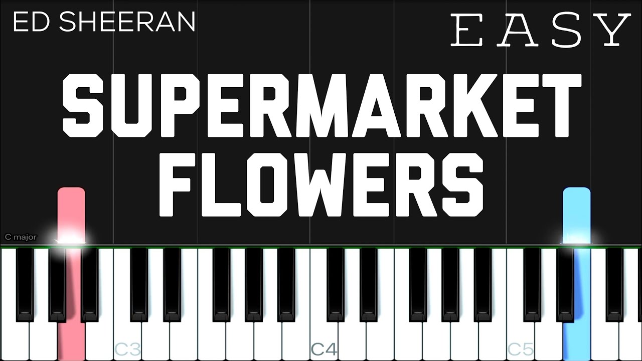 Ed Sheeran Supermarket Flowers EASY Piano Tutorial YouTube
