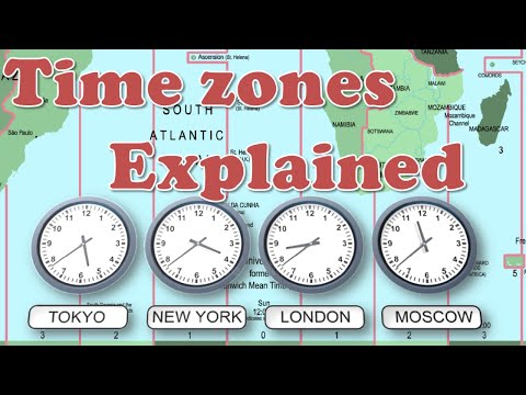 Timezones Explained