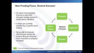 Student Success Analytics in Performance-Based Funding Models using (OEID) Webinar Snippet