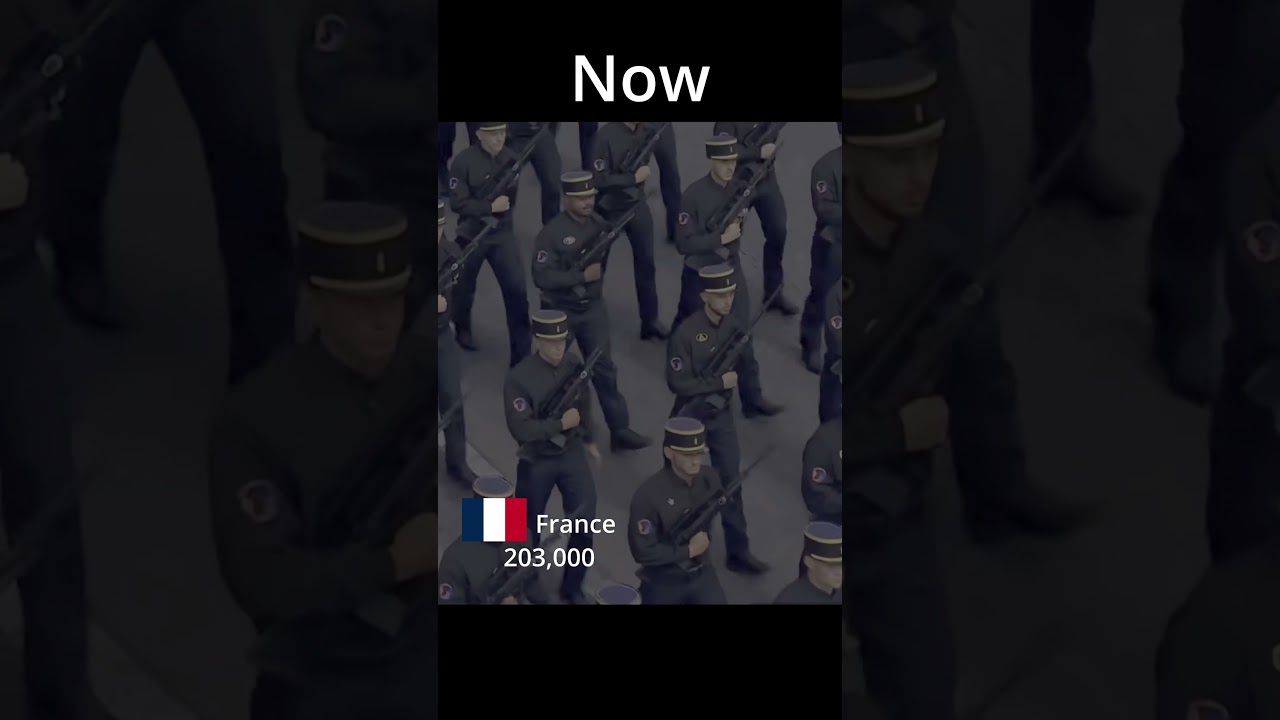 These Are The Strongest Allied in WW1