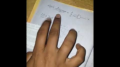 AND gate using 3_inputs