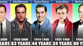 Most Handsome Classic Hollywood Actors