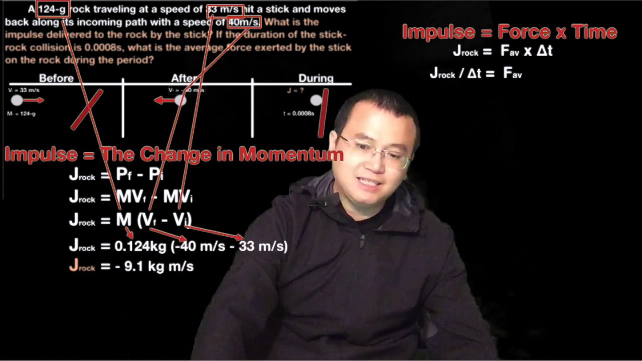 Physics Intro: Practice Problem - Impulse - YouTube