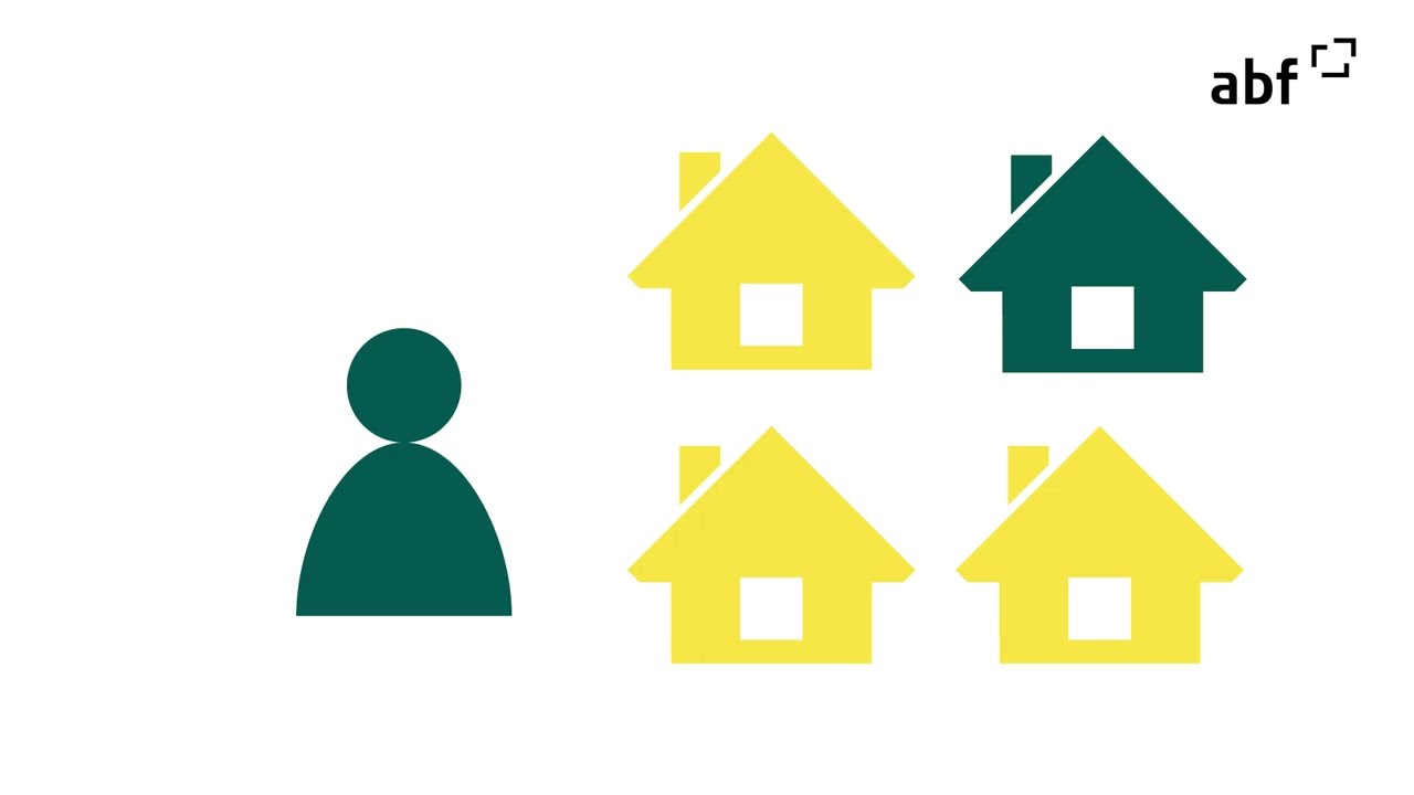 Hvad vil det sige at bo i andelsbolig?