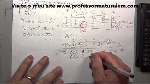 PO - 3 - 1 - Simplex - exercício resolvido 1