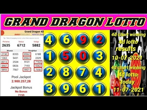 11 07 2021 Grand Dragon Lotto 4d Chart 10 07 2021 Youtube 11 07 2021 Grand Dragon Lotto 4d Chart 10 07 2021 Youtube