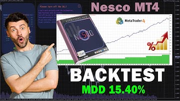 Nesco MT4 Review Backtest Performance | EcomForex