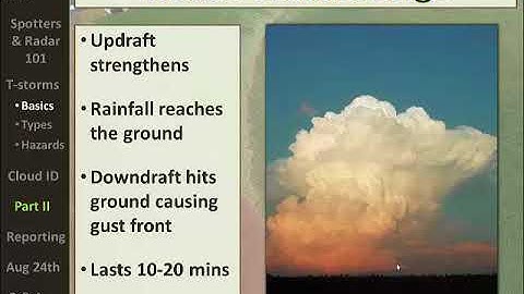 2017 NWS Northern Indiana Spotter Training Part 2 - Lifecycle of a Thunderstorm