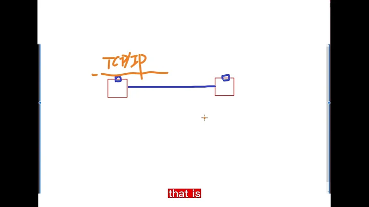 【ThinkMo】Switch principle, VLAN and VTP