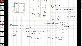 STRUCTURAL ANALYSIS - CANTILEVER METHOD SOLVED QUESTION -1
