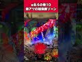 【新台パチンコ】激アツの超強敵ゾーン［e北斗の拳10］