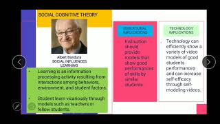 Learning Theory Foundation of Constructivist Integration Model