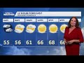 Warmer weather on the way