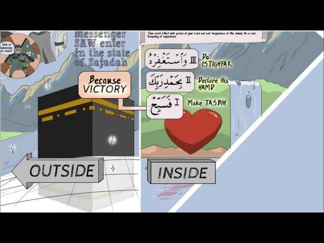 The Victory: Lesson of Surah An-Nasr class=