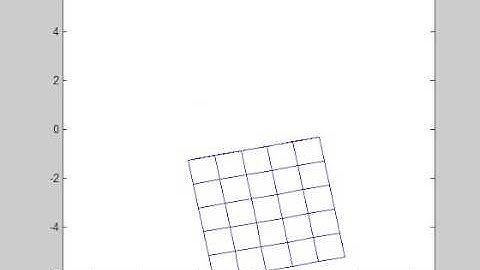 Soft Body Physics Test