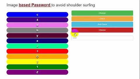 Graphical Password to Avoid Shoulder Surfing Project | PHP project | Azeem Ali