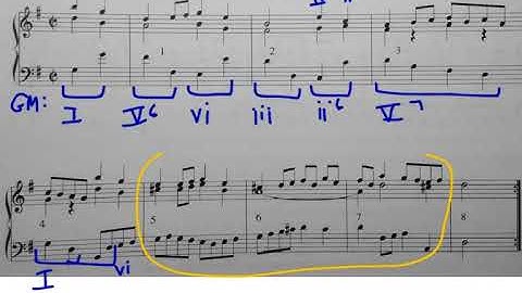 Music Theory: Harmonic Analysis of a "Gavotte" by J.S. Bach (Modulation)