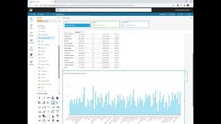 how to build a pareto chart with amazon quicksight