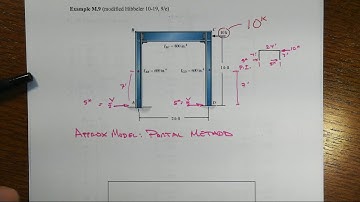 M9 Moment Distribution for Sway   Part 1 Approximation