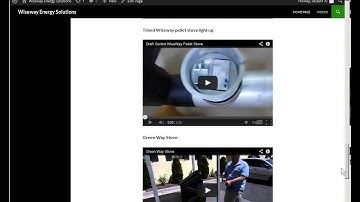 Wordpress - Make a Website, not a Blog - Create New Pages, add Videos, Add Logo to Header and MORE