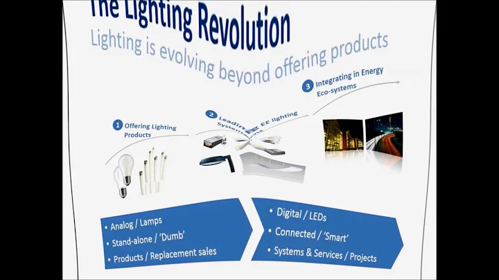 Sustainable city lighting (Harry Verhaar) - DayDayNews