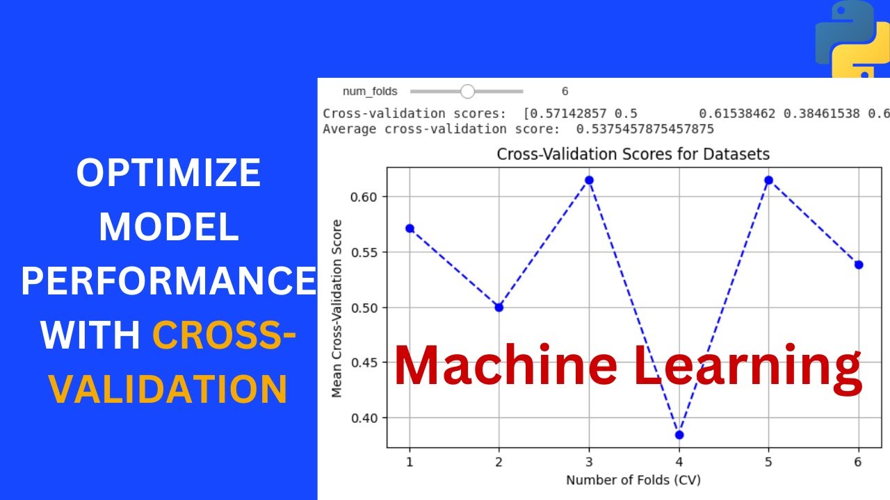 Cross Validation and model performance