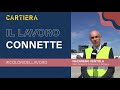 Campagna Il lavoro connette di Cartiera