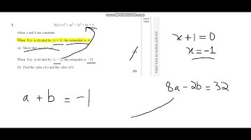 WMA12/01 Pure Mathematics (P2) *Jan 2021* Q1 (Polynomials, Algebra Continued)