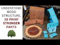 Why understanding the structure of wood can make stronger 3D prints