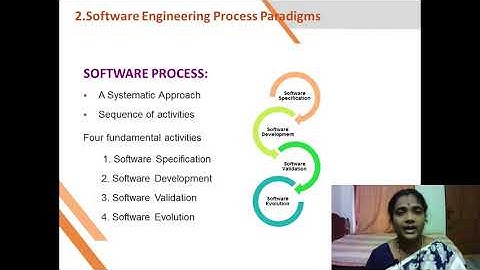 SOFTWARE ENGINEERING- PAPER-V(B)-LECH 1-TOPIC-INTRODUCTION TO SE AND SE PROCESS PARADIGMS