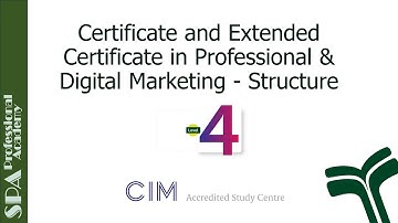 CIM Level 4 Certificate in Professional and Digital marketing - Structure